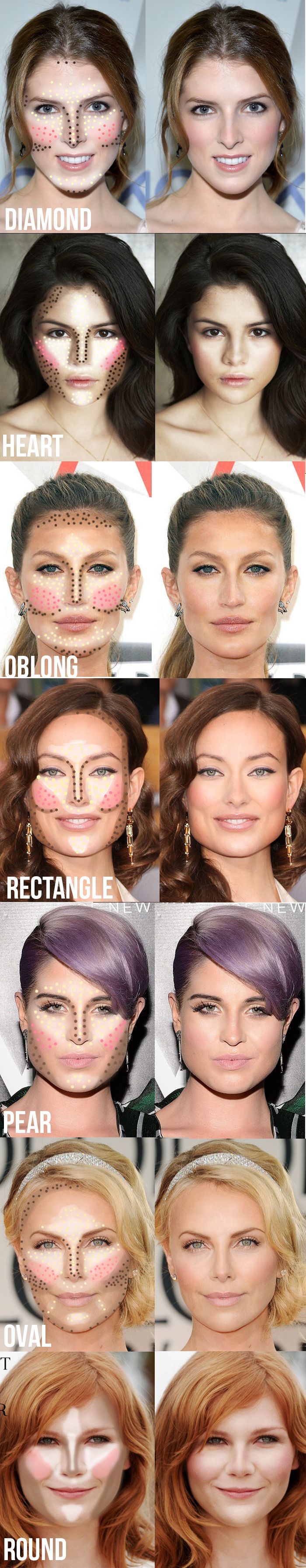 Highlight and Contour according to Face Shape